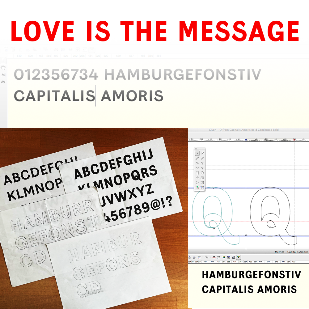 The Story Behind Capitalis Amoris