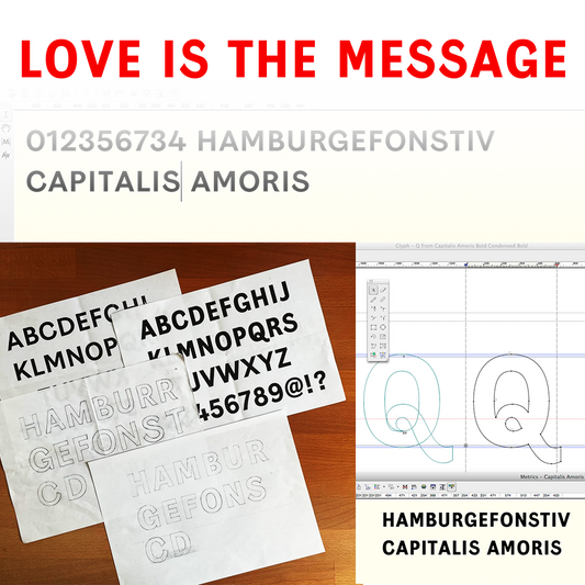 The Story Behind Capitalis Amoris